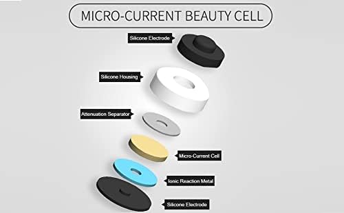 TheMogan Bandivita Facial Micro Galvanic Cell Silicon Mask Hydration 140% Absorption Skin Care Blue