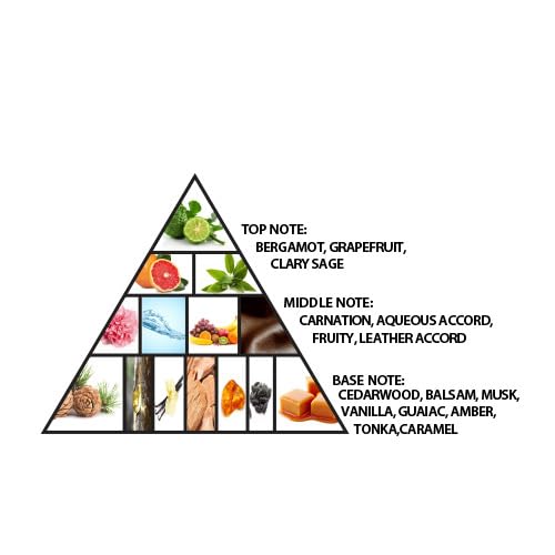 Al Haramain Amber Musk - Arabian Perfume for Women - Long Lasting Perfume for Women - Amber and Musk Fragrances - Extrait de Parfum for Women - 3.3 oz