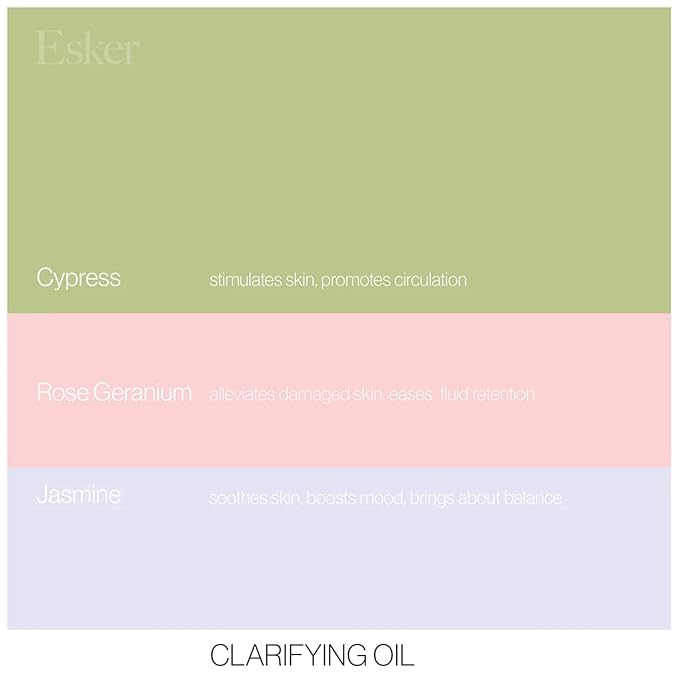 ESKER - Scent-Free Clarifying Body Oil For Sensitive Skin | Vegan, Cruelty-Free, Clean Beauty (4 fl oz | 120 ml)