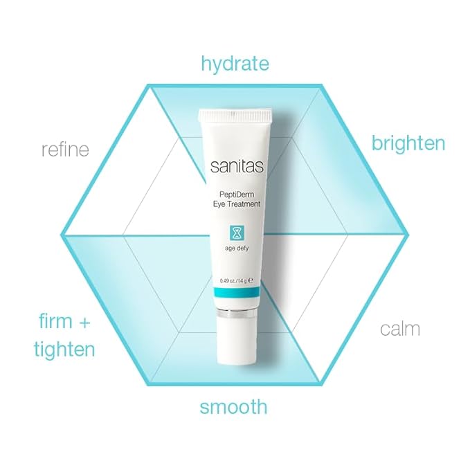 Sanitas Skincare PeptiDerm Eye Treatment, Multibenefit, Daily Eye Therapy, 0.49 Ounce