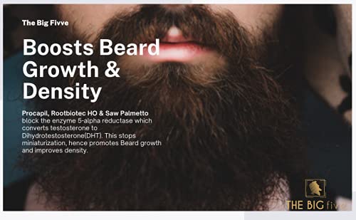 Beard Serum 30ml