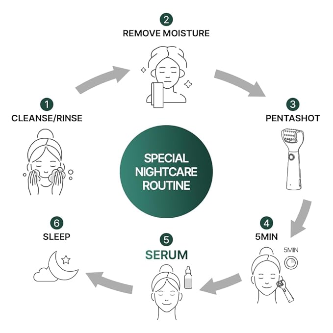 Potension Pore Tightening Boost Serum - Advanced Korean Skincare Pore Minimizer with Exosome Technology, Targets Excess Sebum & Impurities (1.01 fl.oz)