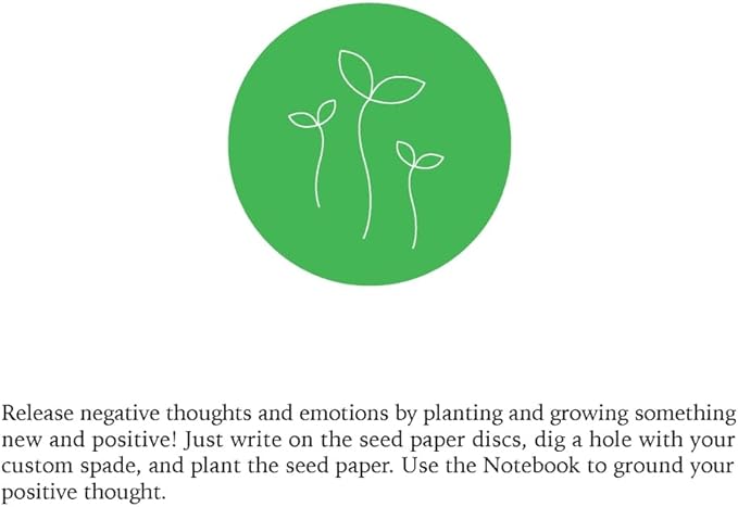 The Earth Kit – Jump Into Spring with Selfcare – Bury Negative Thoughts for Relaxation – Care Kit by Two Sage Sisters