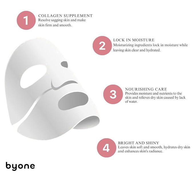 BYONE Bio Collagen Face Mask ā Hydrating & Anti-Aging Sheet Mask for Glowing Skin ā Natural Korean Skincare ā Firming, Moisturizing & Soothing ā 4 Pack
