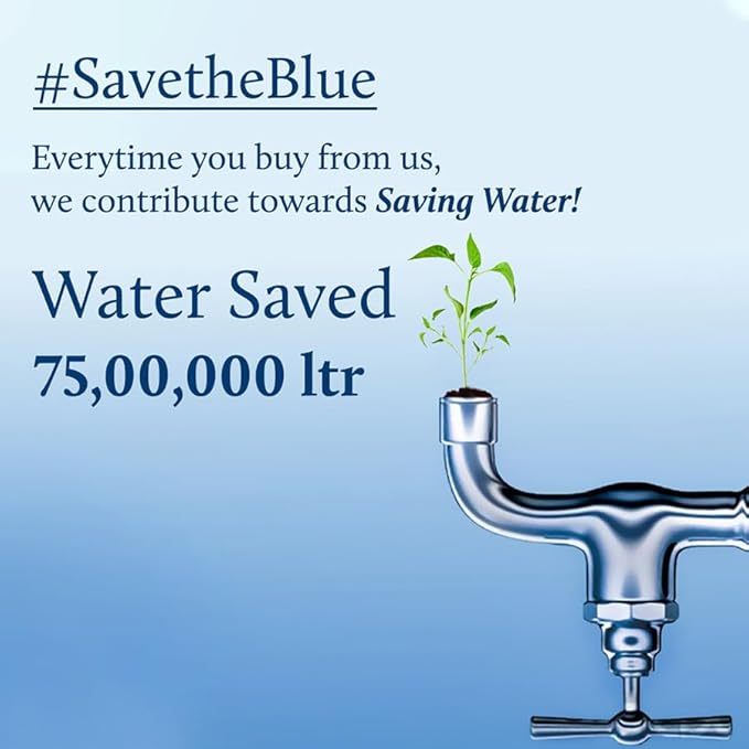 Blue Nectar Niraa Woody Oudh Body Mist for Hydrating Long Lasting Fragrance (100ml)