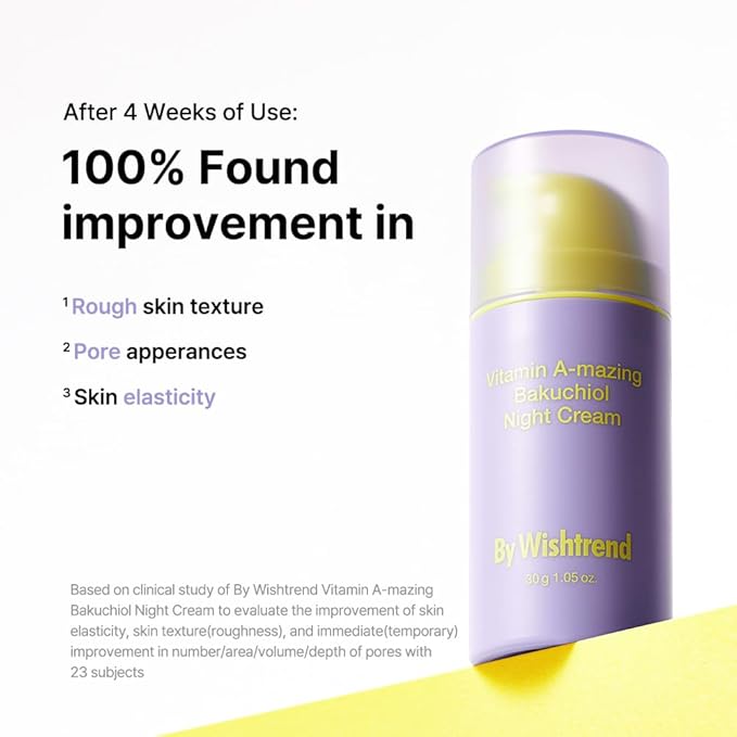 BY WISHTREND Vitamin A-mazing Bakuchiol Retinal Night Cream (1.05 Ounce (Pack of 1))
