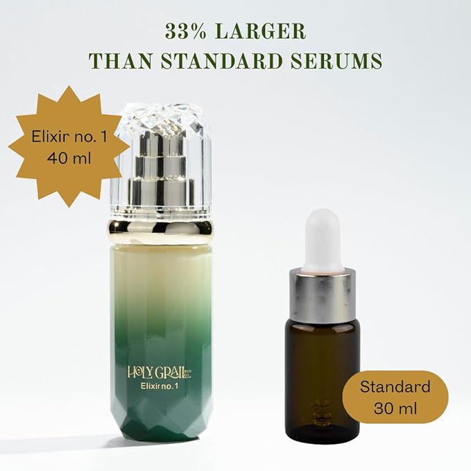Elixir no. 1 Serum, Niacinamide, CoQ10, Skin Rejuvenation, Face Care