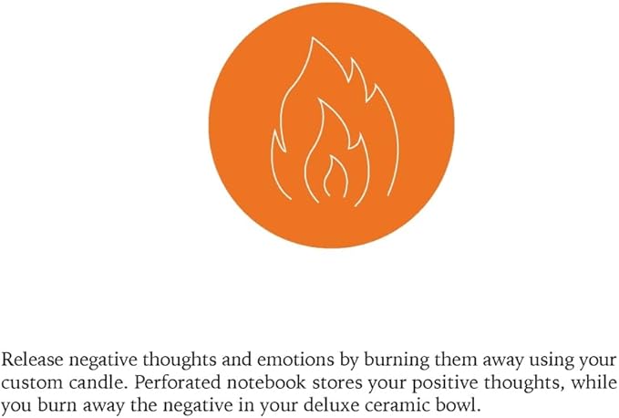 The Fire Kit – Jump Into Spring with Selfcare - Burn Negative Thoughts for Stress Relief and Healing - Care Kit By Two Sage Sisters