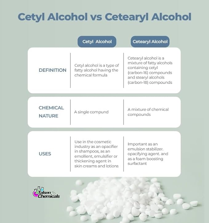 Cetearyl Alcohol Cosmetic Grade 8 Oz / 226 Grams - Cetearyl Alcohol Emulsifying Wax Organic for Body Butter, Cetearyl Alcohol Suitable for Making Conditioners, Scrubs and Creams by Talsen Chemicals