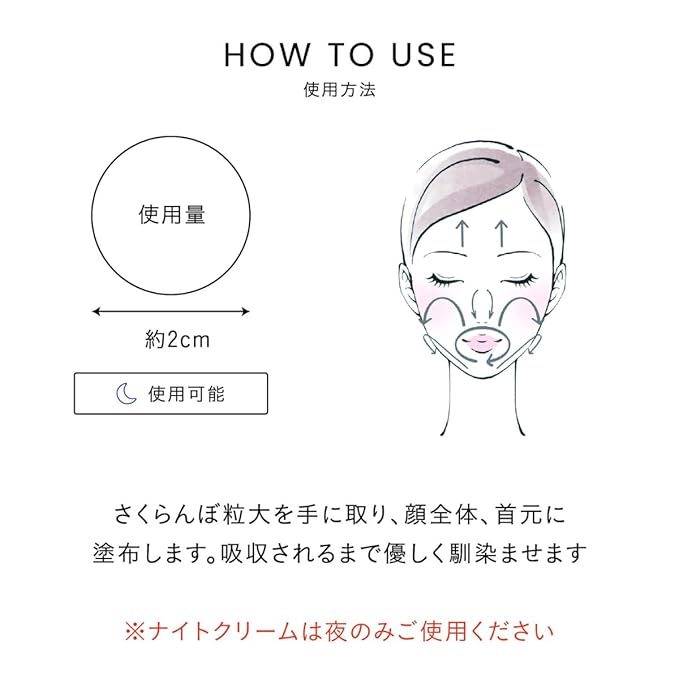 '-CHRISTINA- Line Repair Nutrient Niacinamide Night Cream - For Combination Normal Dry Skin 60 ml / 2 fl.oz