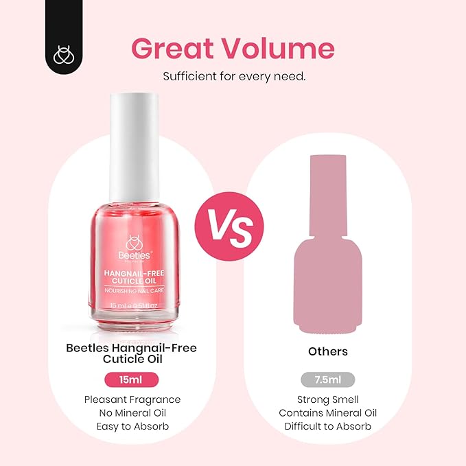Beetles Cuticle Oil for Nail & Cuticle Care, 15ml Natural Rose Smell Oil with Vitamin E Nourish Condition Dry Stronger Nails SPA & Hand Manicure DIY Salon Needs Gifts for Her Women