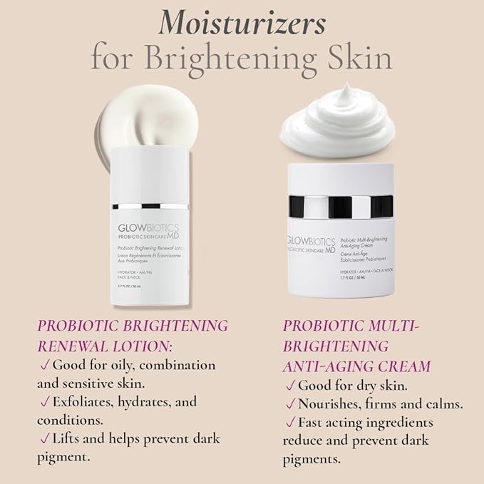 Glowbiotics Probiotic Brightening Renewal Lotion: Lightweight Daily Moisturizer for Hydration & Even Skin Tone | Anti-Aging with Hyaluronic Acid & Green Tea