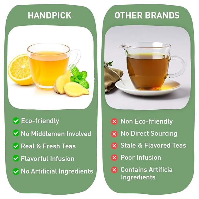 HANDPICK, Lemon Ginger Herbal Tea, Eco-conscious Tea Bags - 100 Pyramid Tea Bags | 100% Natural Ingredients, Hand-made Blend of Lemon & Ginger | Caffeine Free, Gluten Free | No Artificial Ingredients
