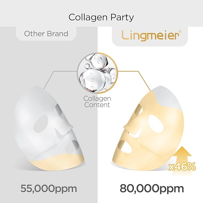 Collagen Face Mask, Real Collagen 80,000ppm for Elasticity, Skin Care with Hyaluronic Acid, Hyaluronic Acid Serum for Face, Original Hydrating Collagen Face Mask, 39g x4 Sheets