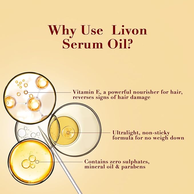 Livon Hair Serum for Men & Women | Frizz free & shinier hair | Sulphate & Paraben free| All Hair Types | Lightweight & Non Greasy | Vitamin E Serum Oil | Enriched with Argan & Almond Oil | 3.3 Fl.oz
