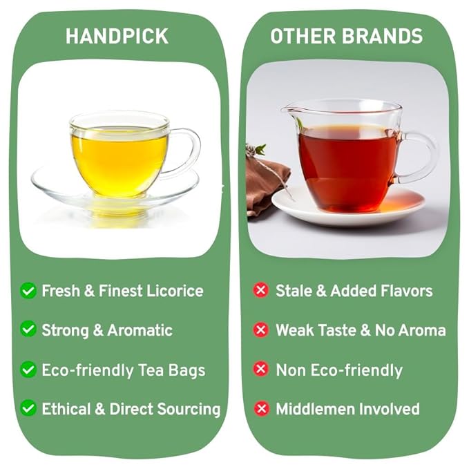 HANDPICK, Licorice Root Tea Bags (50 Count, 2g/bag) Licorice Tea | Non-GMO, Caffeine Free | Premium Quality Eco Conscious Round Bags