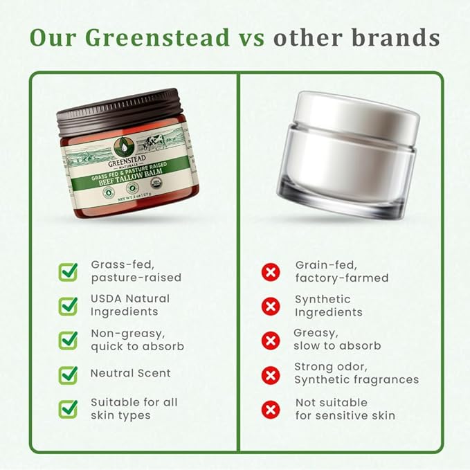 Grass Fed Beef Tallow for Skin – Organic Whipped Tallow Balm For Face and Body with Jojoba Oil and Cocoa Butter – Unscented and Herb-Infused – 4 oz, 2.5fl oz