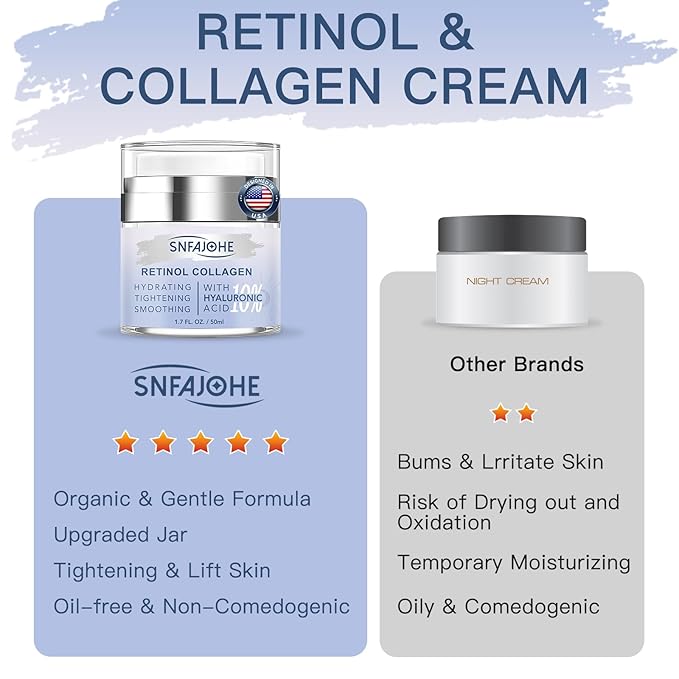 Instant Face Lift Cream with Retinol,Collagen & Hyaluronic Acid, Anti-Aging Moisturizer for Face, Neck & Décolleté, Neck Firming Cream for Women & Men, 1.7 Fl Oz