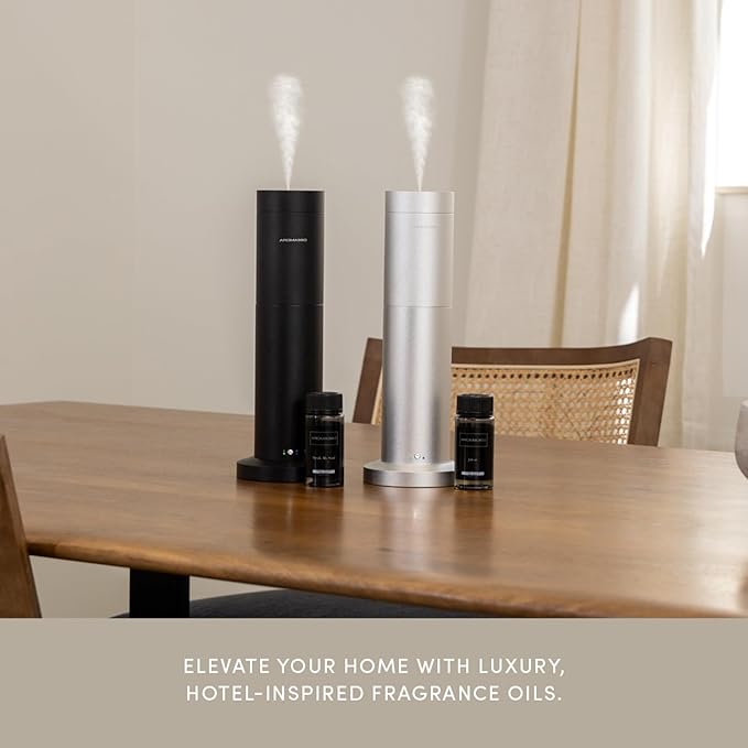 Aroma360 Pro Pod - Fragrance Oil Inspired by W Hotel - Scent Includes Bergamot, Lemon & Lemongrass - 24K Magic, 50mL/1.7 fl oz