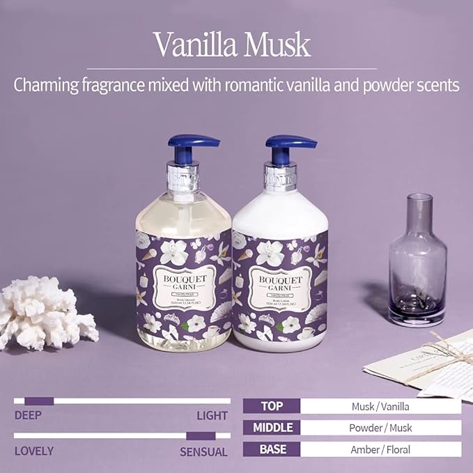 Bouquet Garni Body Lotion Vanilla Musk Fragrance - Long-lasting Moisture & Fragrance, Non Sticky Texture (Containing Shea Butter Rich in Vitamin A, C, E) - 17.6 oz