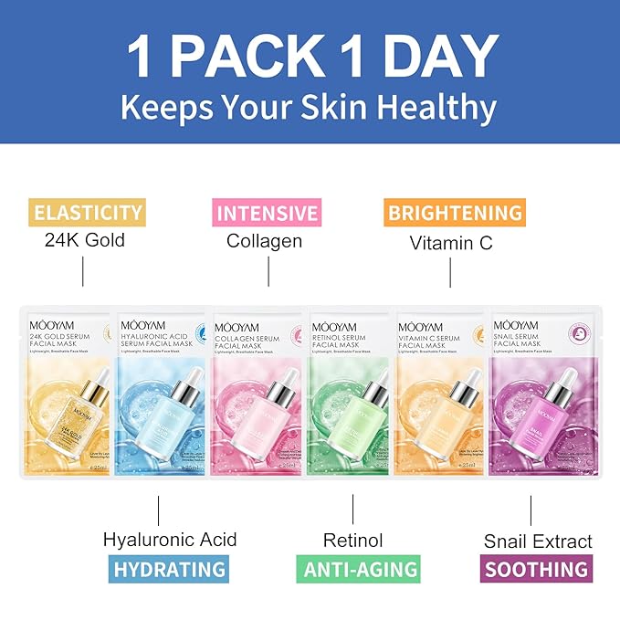 Face Masks Skincare, 12 Pack Collagen Serum Sheet Masks - Hydrating & Smoothing, Moisturizing & Nourishing for All Skin Types