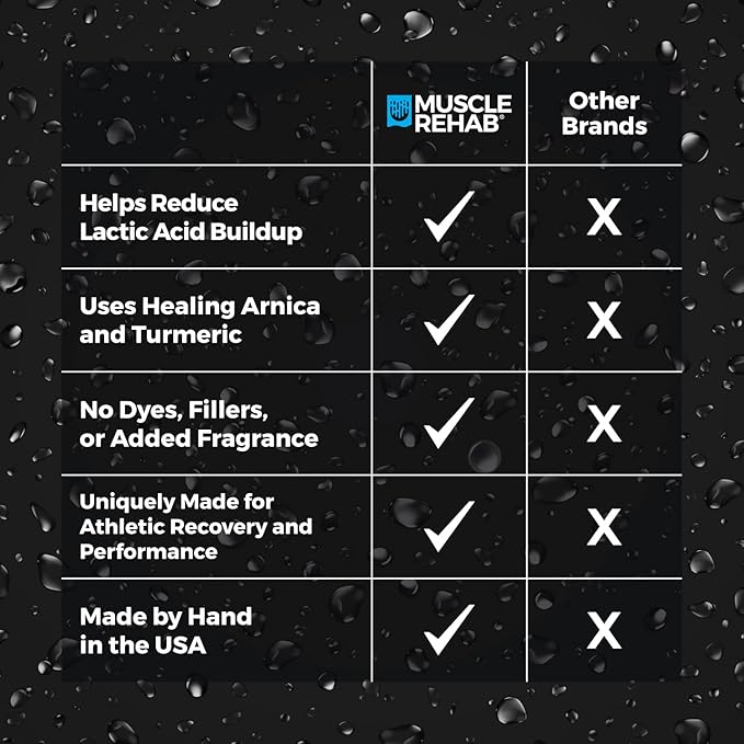 Arnica Infused USP Epsom Salts for Soaking for Pain- 29oz Bag Muscle Recovery Magnesium Bath Soak with Essential Oils, and Turmeric - Ease Tired Muscle & Joint Soother, Foot Baths