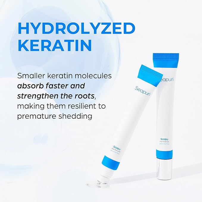 Scalpy Hair Growth Serum for Hair Loss & Thinning | Mothers Day Gifts for Mom | Scalp Massager Treatment w/Salicylic Acid, Menthol, Dexpanthenol | Non-Greasy, Lightweight | Exfoliate Dandruff