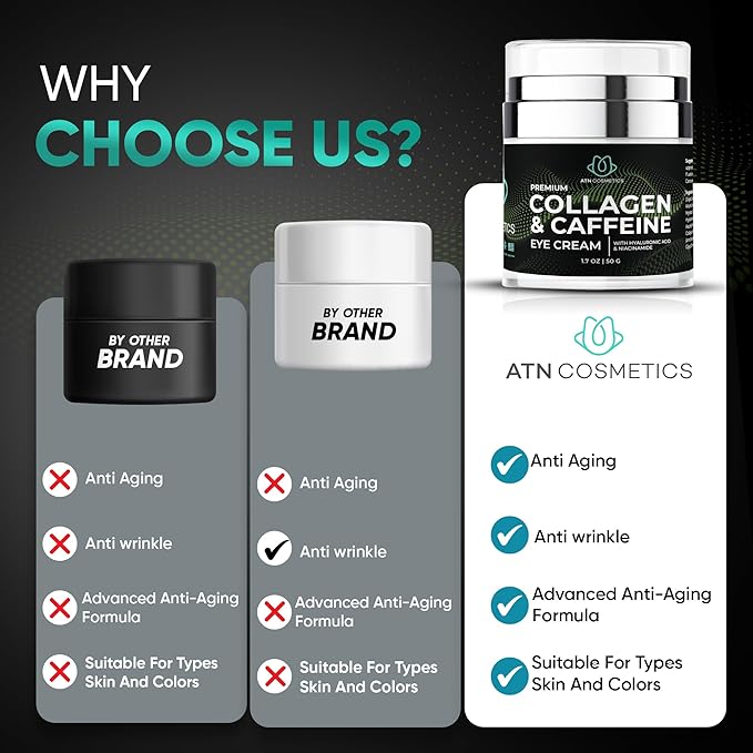 Collagen eye cream for dark