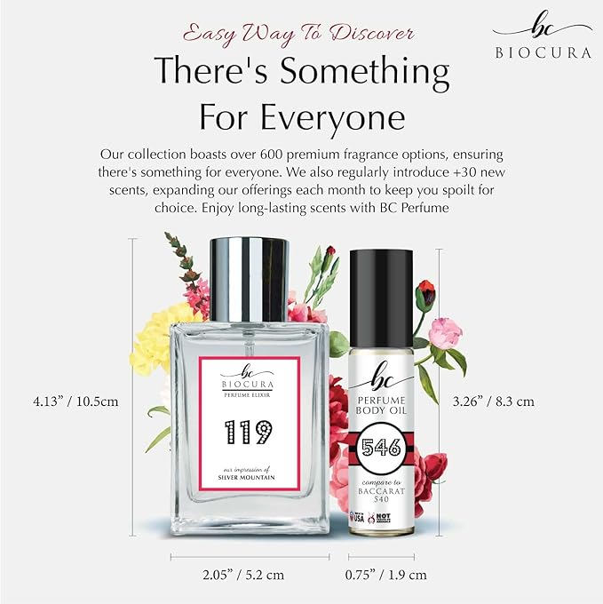 BC Perfume 529 Inspired by Ford Oud Wood For Men Replica Fragrance Body Oil Dupes Alcohol-Free Sample Travel Size Concentrated Long Lasting Roll-On 0.3 Fl Oz/10ml