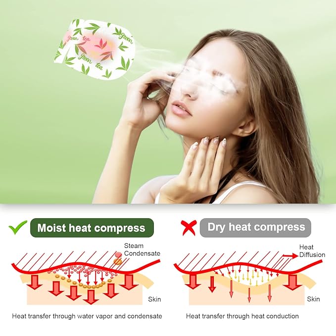 18 Pack Self Heating Eye Mask,6A Silk Cotton Material Steam Eye Mask, Self Heated Warm Compress For Fast Relief Of Dry Eyes, No Microwave Needed, Eye Treatment Products For Dry Eye Relief