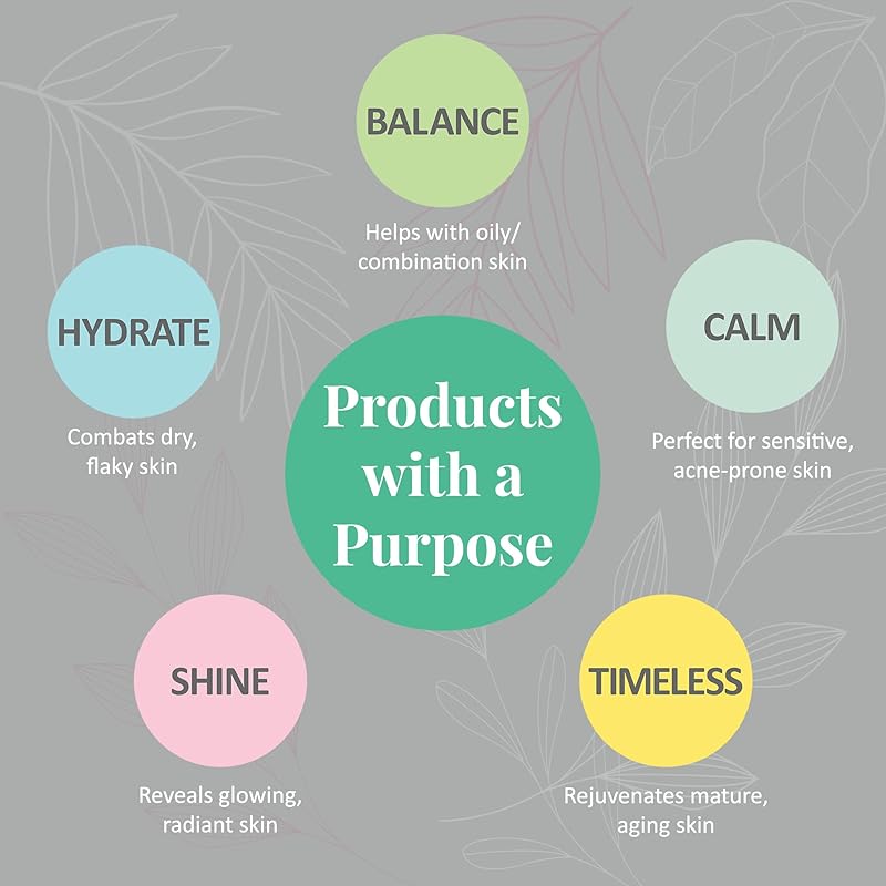 J&L Naturals | Face & Body Oil for Oily, Sensitive, Dry, Combination, Mature, & Dull Skin Types | With Jojoba Oil, Grapeseed Oil, Sunflower Oil, & More (1 Fl Oz (Pack of 1), Hydrate (dry))