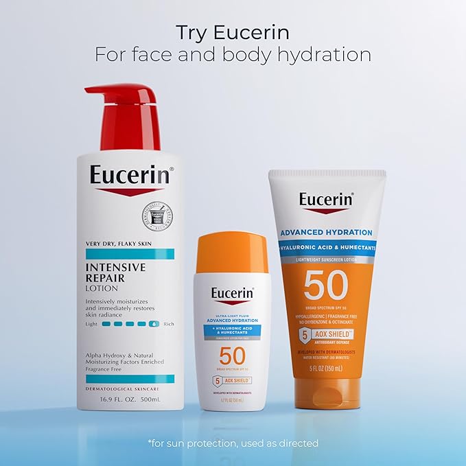 Eucerin Intensive Repair Body Lotion for Dry Skin with Alpha Hydroxy, Body Moisturizer for Very Dry Skin, Moisturizes, Exfoliates and Conditions, Paraben Free and Fragrance Free, 16.9 Fl Oz Bottle