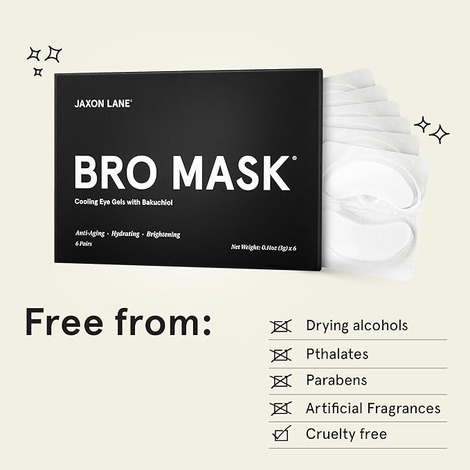 BRO MASK Under Eye Gel Pads: Cooling Eye Patches for Dark Circles and Puffiness | Anti Aging Hydrogel Eye Patch Set + Bakuchiol, Green Tea, Hyaluronic Acid, Caffeine, Niacinamide/Vit B3 (4 X 6 Pairs)