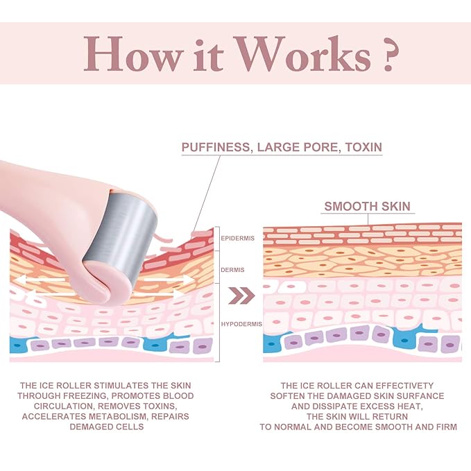 Ice Roller for Face + Eye Roller