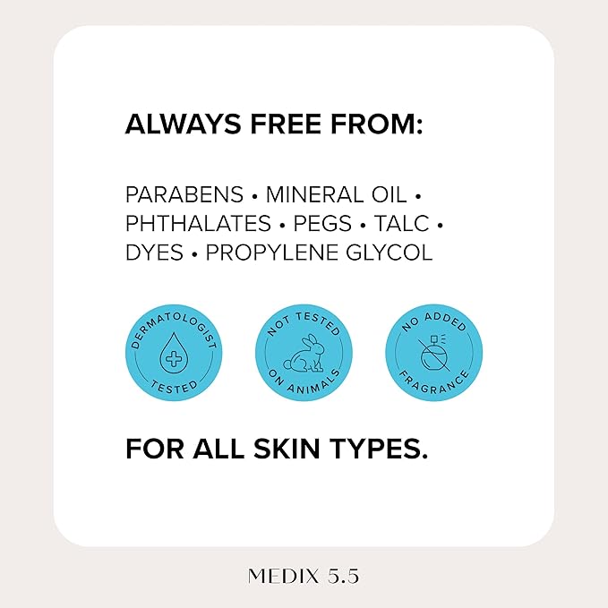 Medix 5.5 Niacinamide Nourishing Cream + 20% Vitamin F Hydrating Body Serum Set