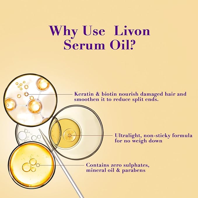 Livon Keratin & Biotin Smoothing Serum Oil |For Stronger & Smoother Hair | Enriched with Multi Vitamins | Sulphate & Paraben Free | Lightweight & Non Greasy | 3.3 fl. Oz