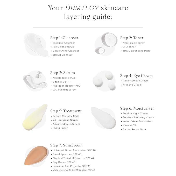 DRMTLGY Barrier Repair Facial Mask - Hydrating Skin Care Face Mask with Hyaluronic Acid, Peptides & Ceramides - Overnight Face Mask