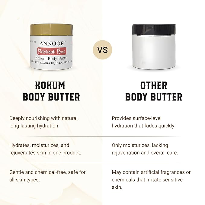 Kokum Patchouli Rose Body Butter Cream | 3 Oz | Enriched with Rose Hydrosol, Kokum Butter, Shea Butter, Almond Oil, Ginger, Vitamin E, and Vitamin B5 | Deeply Hydrating and Softening Cream