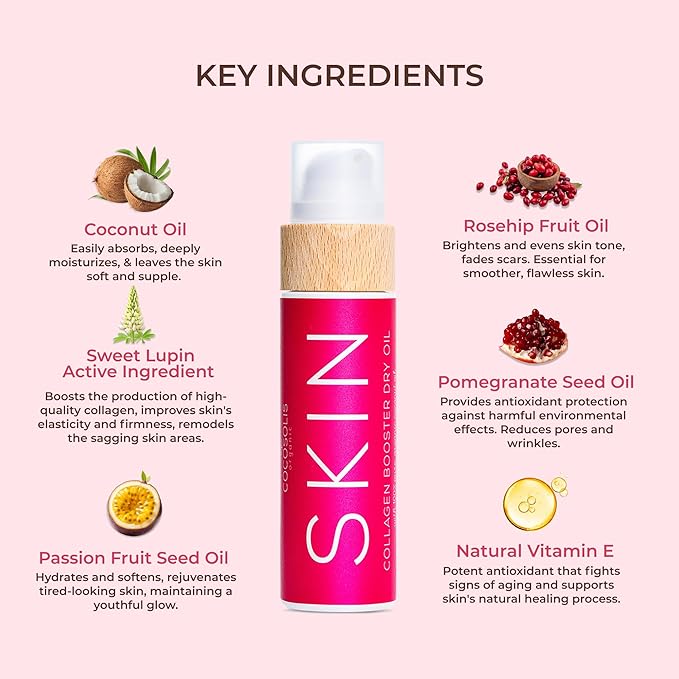 COCOSOLIS SKIN Collagen Booster Bio Oil – Anti-Aging Collagen Lotion for Skin Tightening with Rosehip and Essential oils – Collagen Oil for Face and Body - Smooths and reduces wrinkles