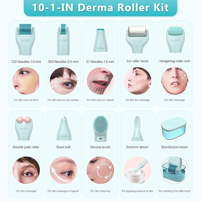 Derma Roller Microneedle Roller for Face,Titanium Beard Roller,Microneedle Roller for Skincare Tools for Women Men 0.25mm