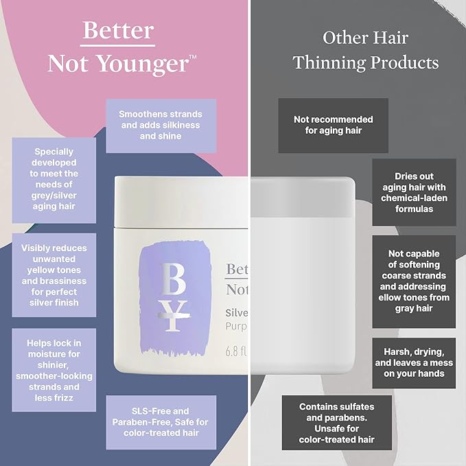 Better Not Younger Silver Lining Purple Butter Masque, 6.8 Fl Oz