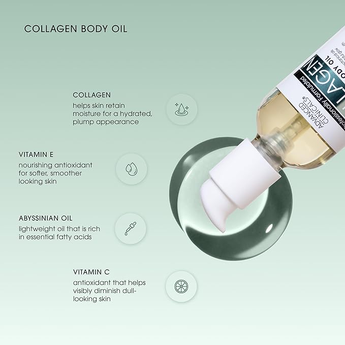 Advanced Clinicals Collagen Body Oil Skin Care Moisturizer W/Vitamin E & Vitamin C - Tightening, Firming, & Hydrating Massage Collagen Oil For Wrinkles, Crepey Skin, & Stretch Marks, 12 Fl Oz