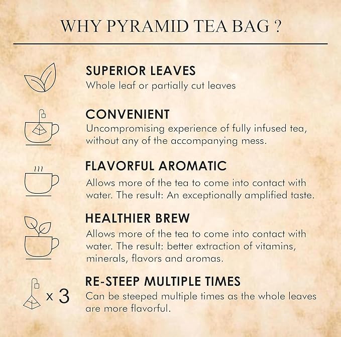 Pyramid Teabags Enveloped (ROSE GLOW TEA BAGS) | Mothers Day Tea Gift Box