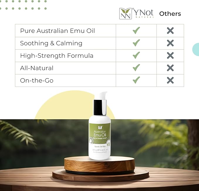 Sports Oil Muscle Rub with Pure Emu Oil, Omega 3 6 9, Tea Tree, Vitamin E, & Essential Oils - 100mL Deep Heat Rub for Joint, Back, Muscle Stiffness, Cramps & More by Y-Not Natural