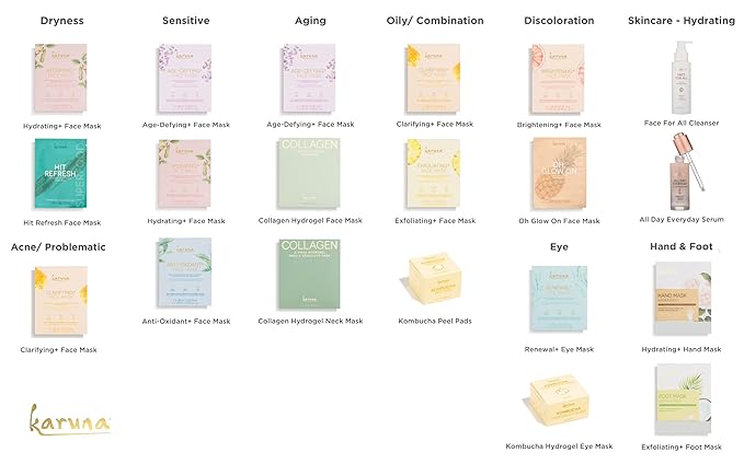 Karuna Skin - COLLAGEN Decollete & Neck Hydrogel Mask, 2-Piece Deeply Moisturizing Wrinkle Patches, Age-Defying, Hydrating & Rejuvenating, Targets Fine Lines & Wrinkles, 1 Pack