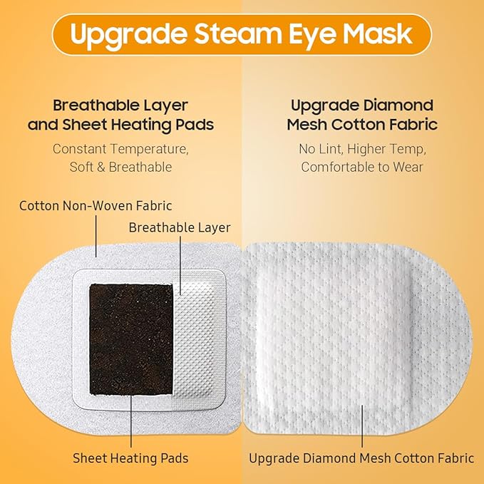 Steam Eye Mask, 10 Packs Heated Eye Mask, Self Heating Disposable SPA Warm Compress for Eyes Sleep Mask, Soothing Moist Heat Eye Masks, Travel Essentials & Relaxation Gifts (Orange Scent)