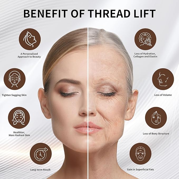 elves Pdo Threads Multi for Face and Whole Body Lift/Multi Threads Pdo with Blunt L Tip/Comes With The Pilot/Starter Tip/ 20pieces (21G50mm)