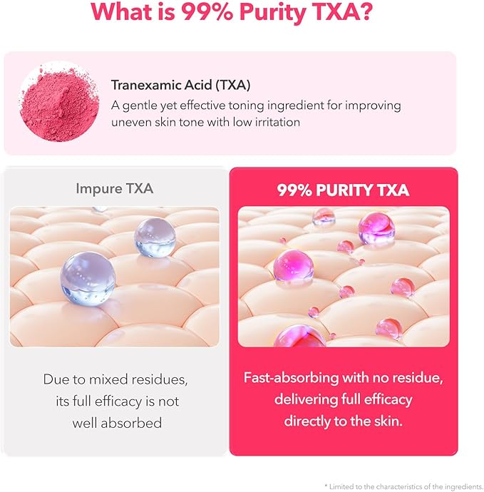 APRILSKIN TXA Niacinamide Toning Shot 99 Spicule Facial Serum|Skin Booster Serum|99% High-Purity Tranexamic Acid 3% + Niacinamide 5% for Uneven Skin Tone, Pore Care|Korean Skin Care|1.01 fl. oz.