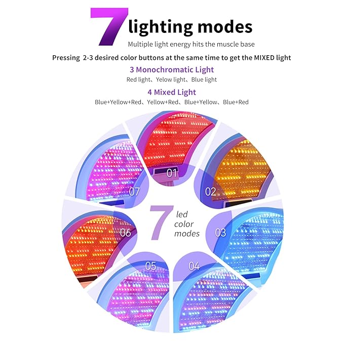 ZOVIE Infrared Light Therapy LED Facial Light Therapy Mask-Photons Facial Skin Care Machine LED Beauty Mask-Flexible Led Light Therapy(Navy-Blue)