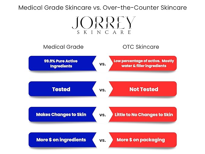 Liquid Facelift Serum